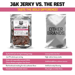 J&K Beef Jerky texture detail highlighting soft fibers and easy-chew benefit