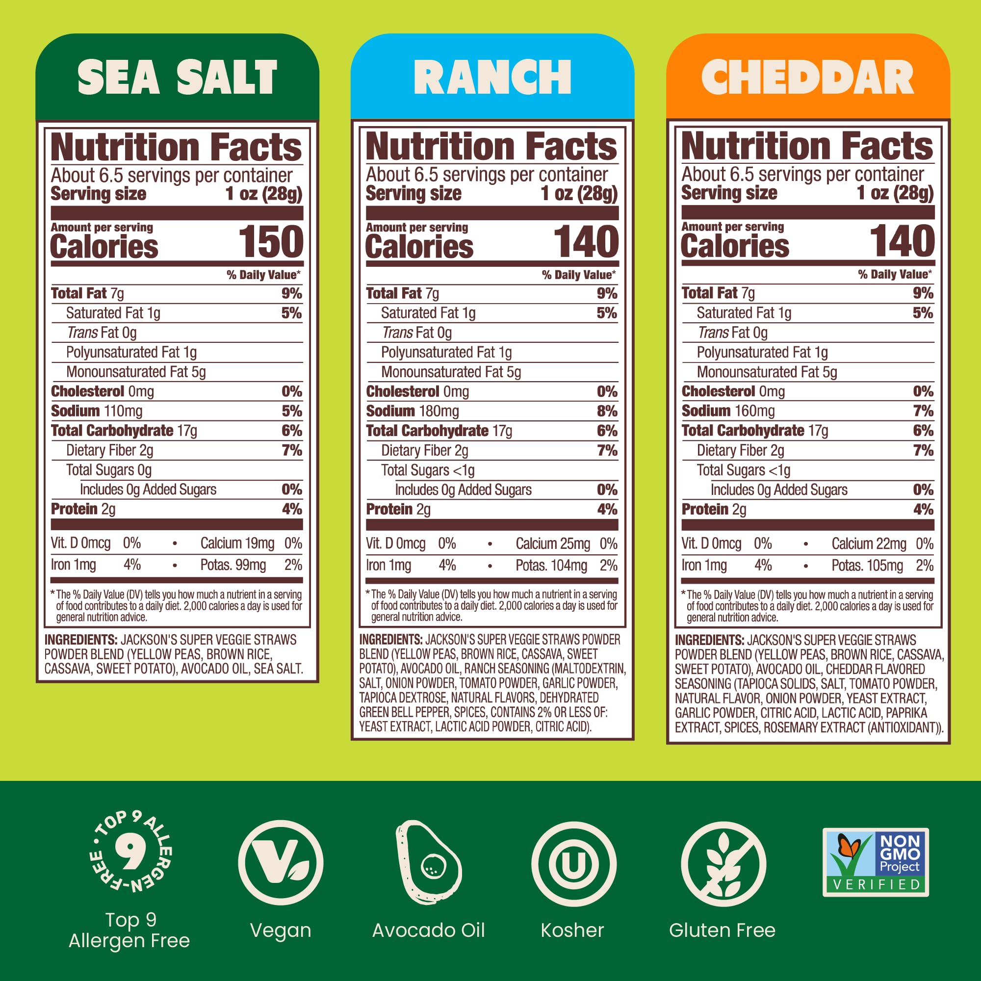 Jackson's close-up of veggie straw texture highlighting airy crunch and real vegetable structure