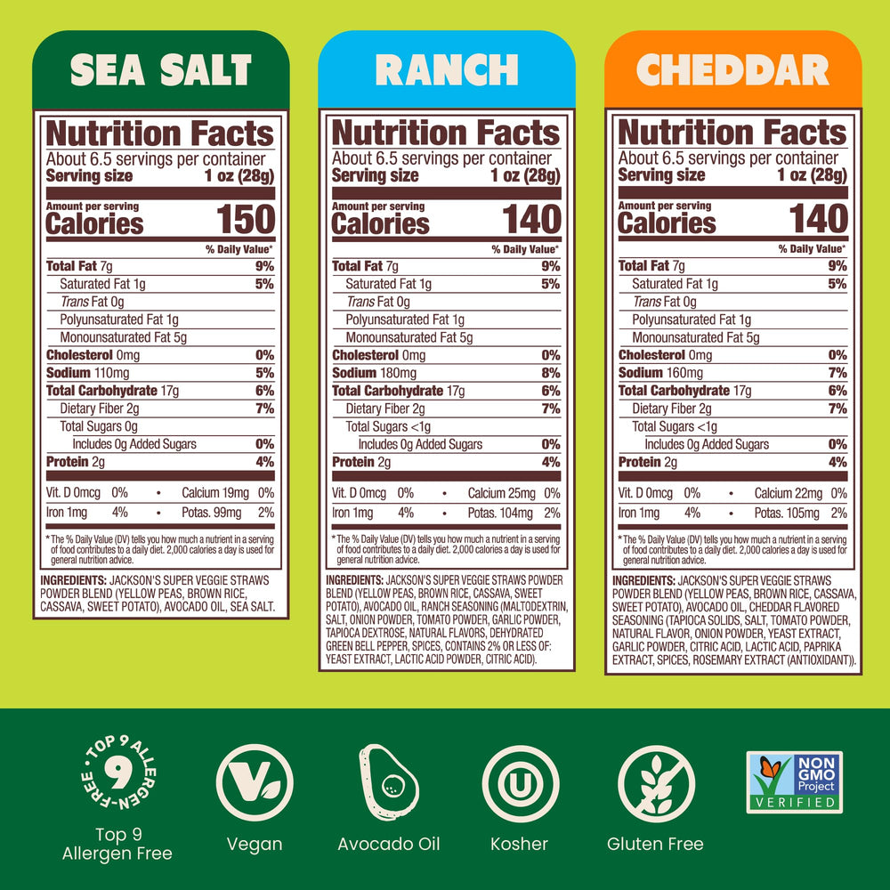 Jackson's close-up of veggie straw texture highlighting airy crunch and real vegetable structure