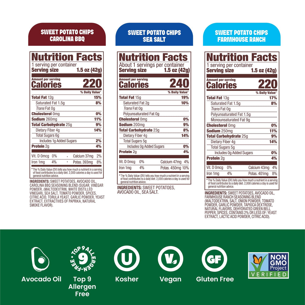 Jackson's Honest variety pack spread on table for grab‑and‑go convenience