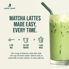 Glass matcha latte made with Jade Leaf Matcha, creamy café-style at home