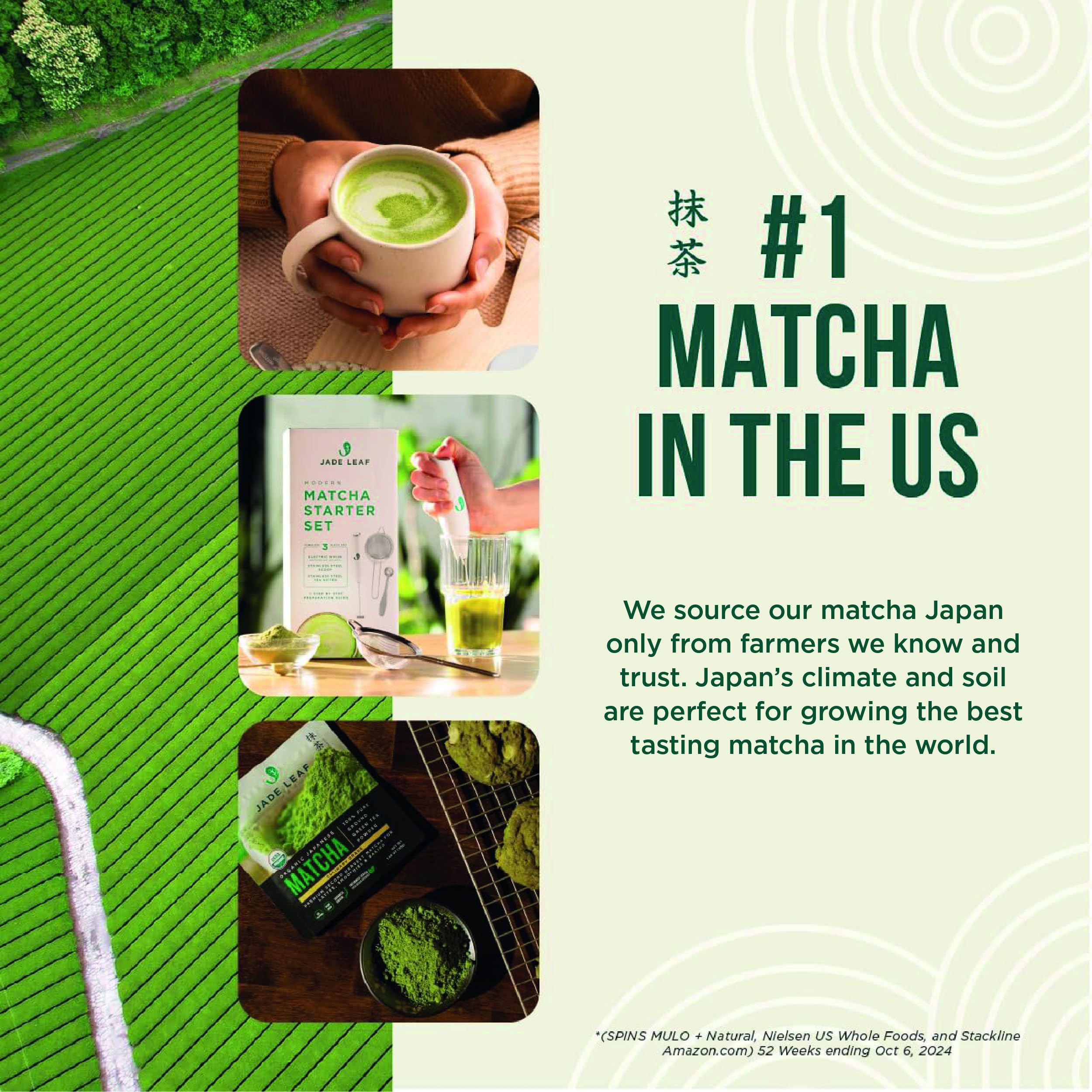 Jade Leaf Matcha set on kitchen counter conveying daily ritual and elegant simplicity