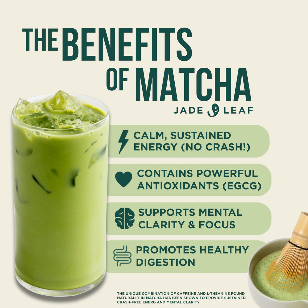 Jade Leaf finely milled matcha powder close-up revealing smooth texture for easy mixing