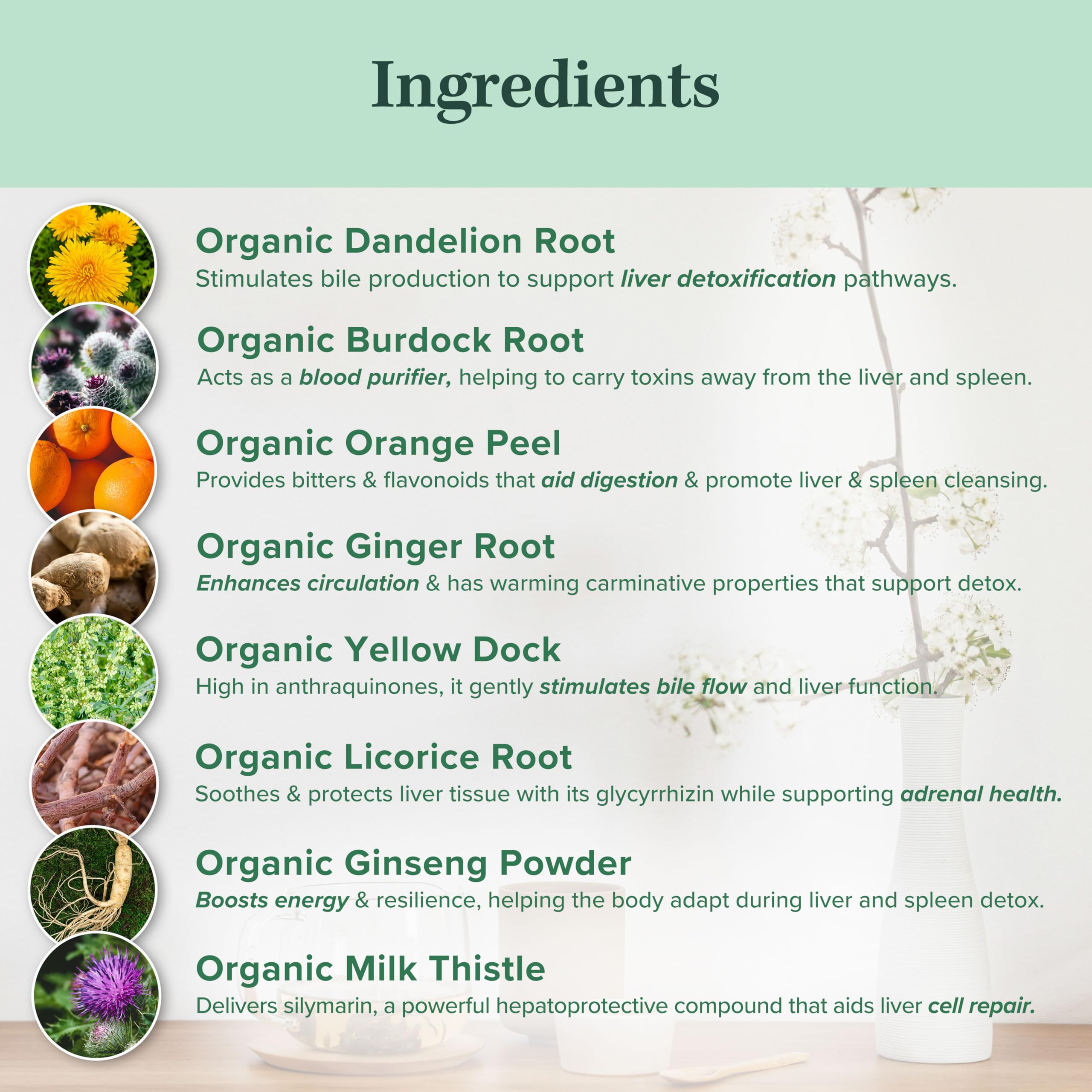 Jade Tea loose herbs spread with dandelion and burdock showing natural ingredients