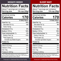 Jake's Nut Roasters Bleu Cheese can label detail showing ingredient callouts and clear flavor identity benefit