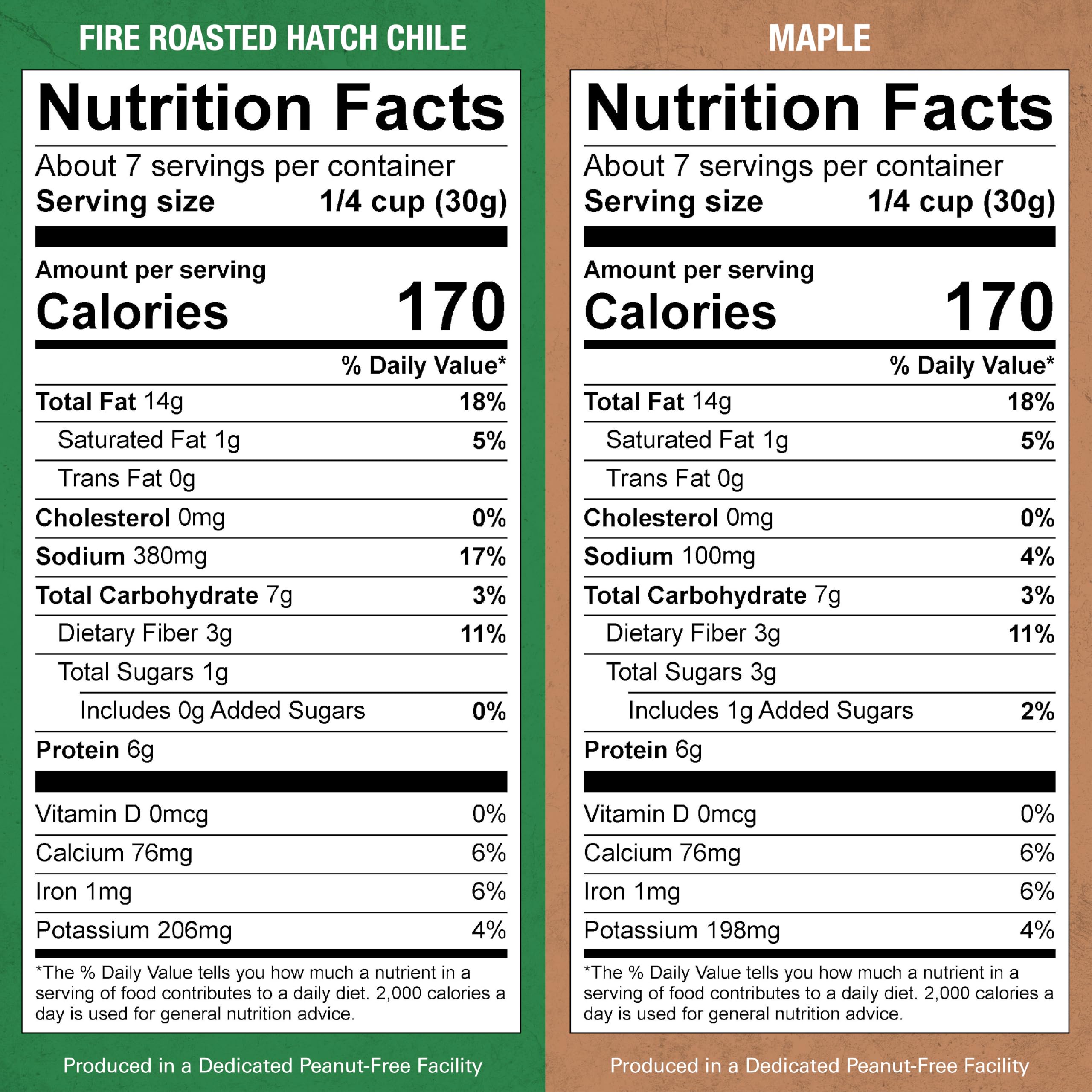 Jake's Nut Roasters Hatch Chile almonds in bowl showing spice coating and snack-ready convenience benefit