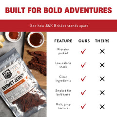 J&K Beef Brisket Jerky close-up of slab texture highlighting double-tenderized softness