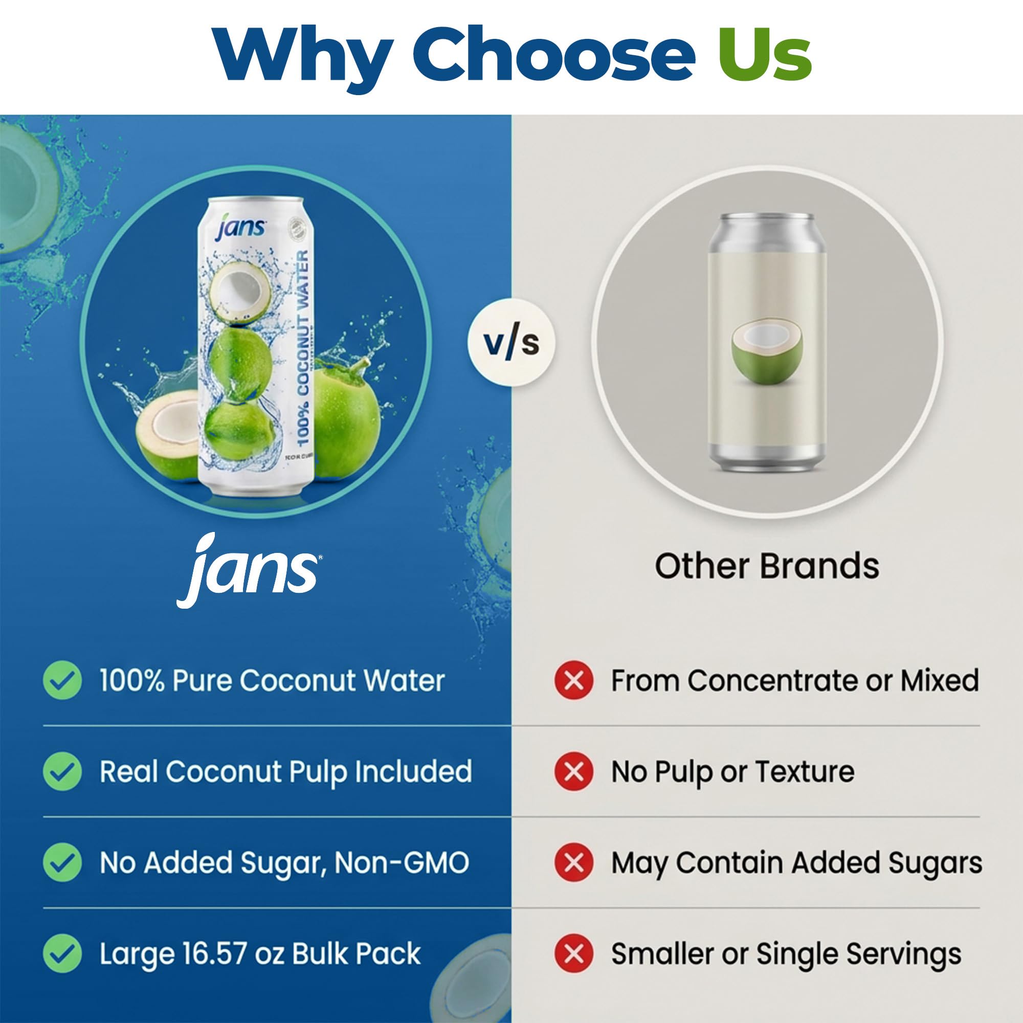 Jans coconut water added to smoothie, Jans enhances flavor and liquid