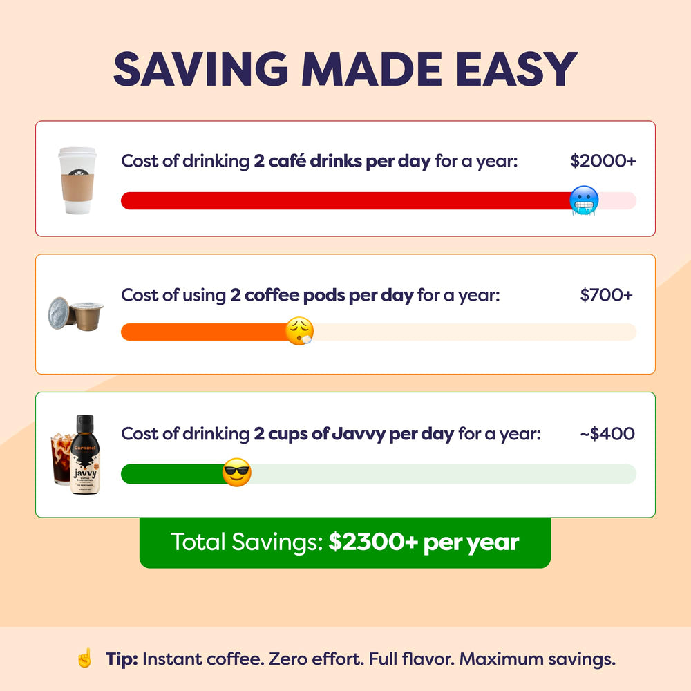 Javvy Arabica coffee beans ingredient image signaling premium flavor benefit