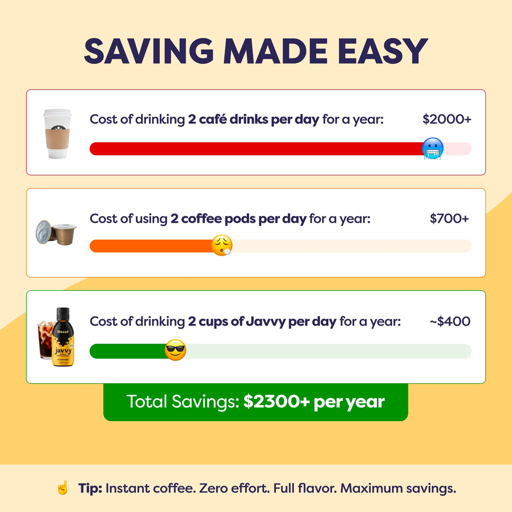 Javvy bottle next to a measuring cup showing scale and servings for cost-effective use