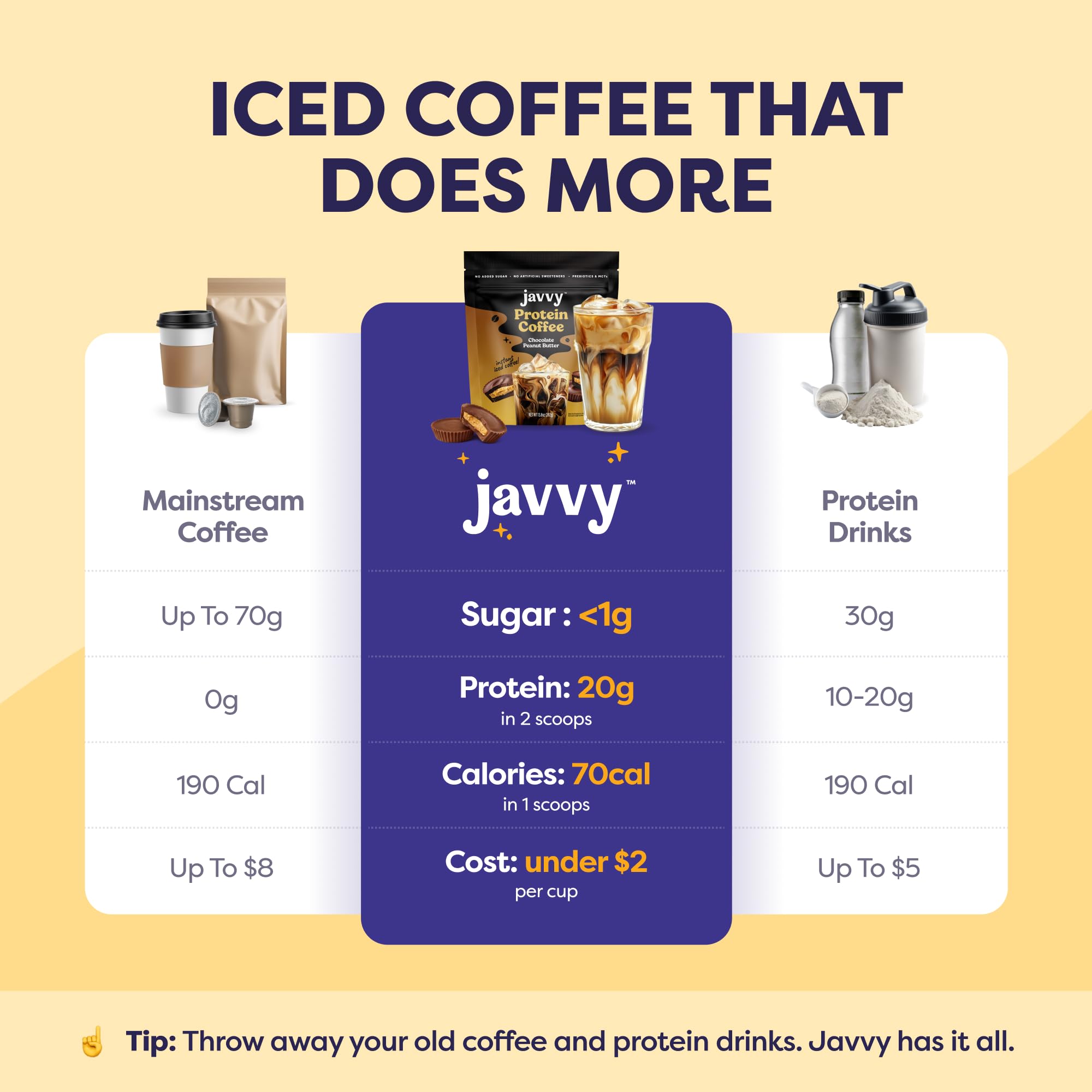 Javvy powder close-up texture highlighting smooth, clump-free mixability