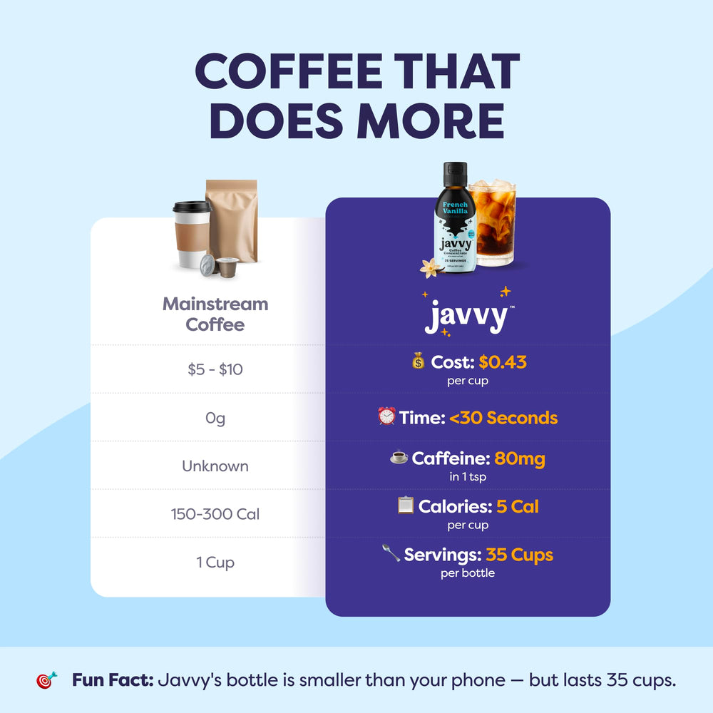 Javvy concentrate used in cocktail and smoothie pairings showing recipe versatility