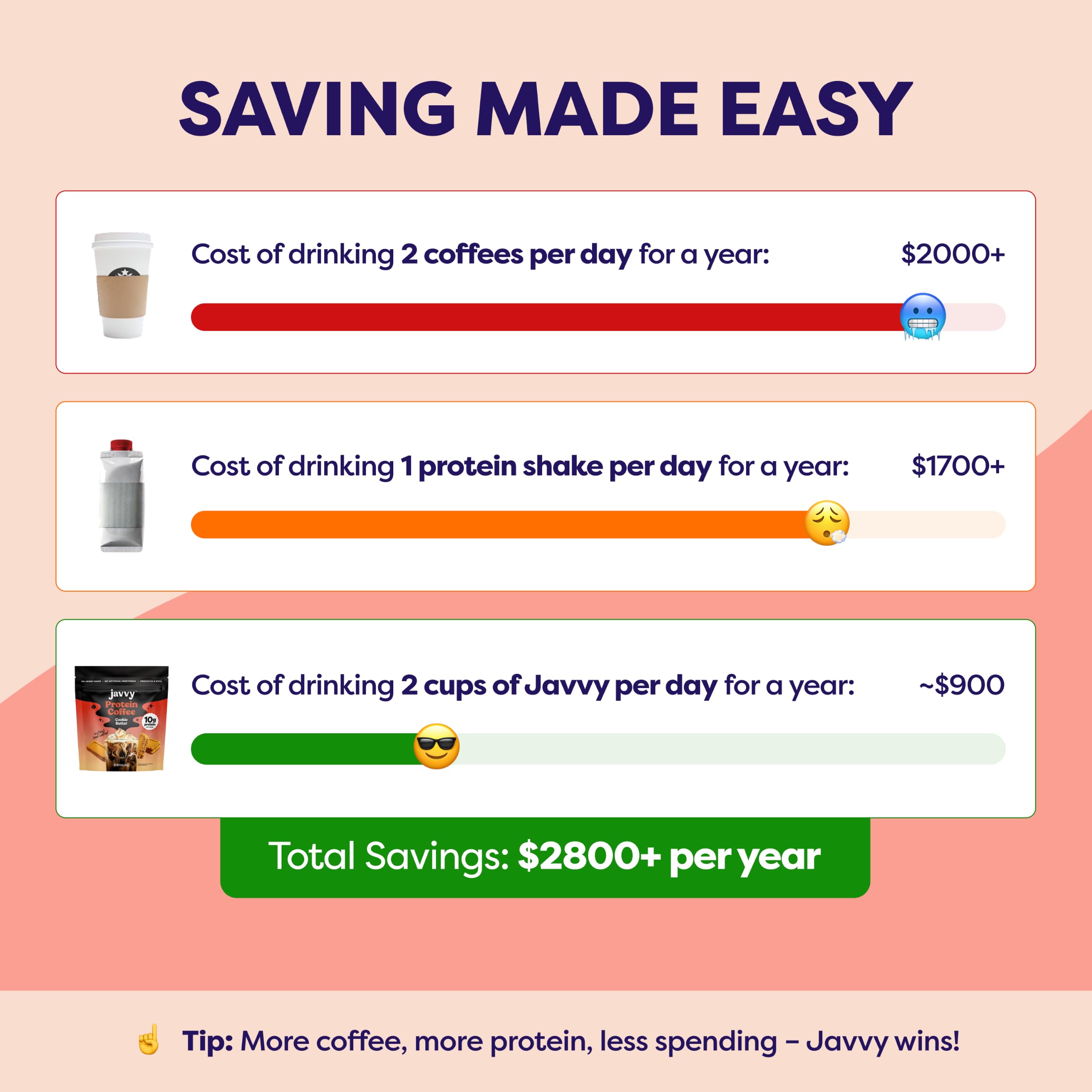 Javvy cookie butter scoop showing single-serving convenience and portioning