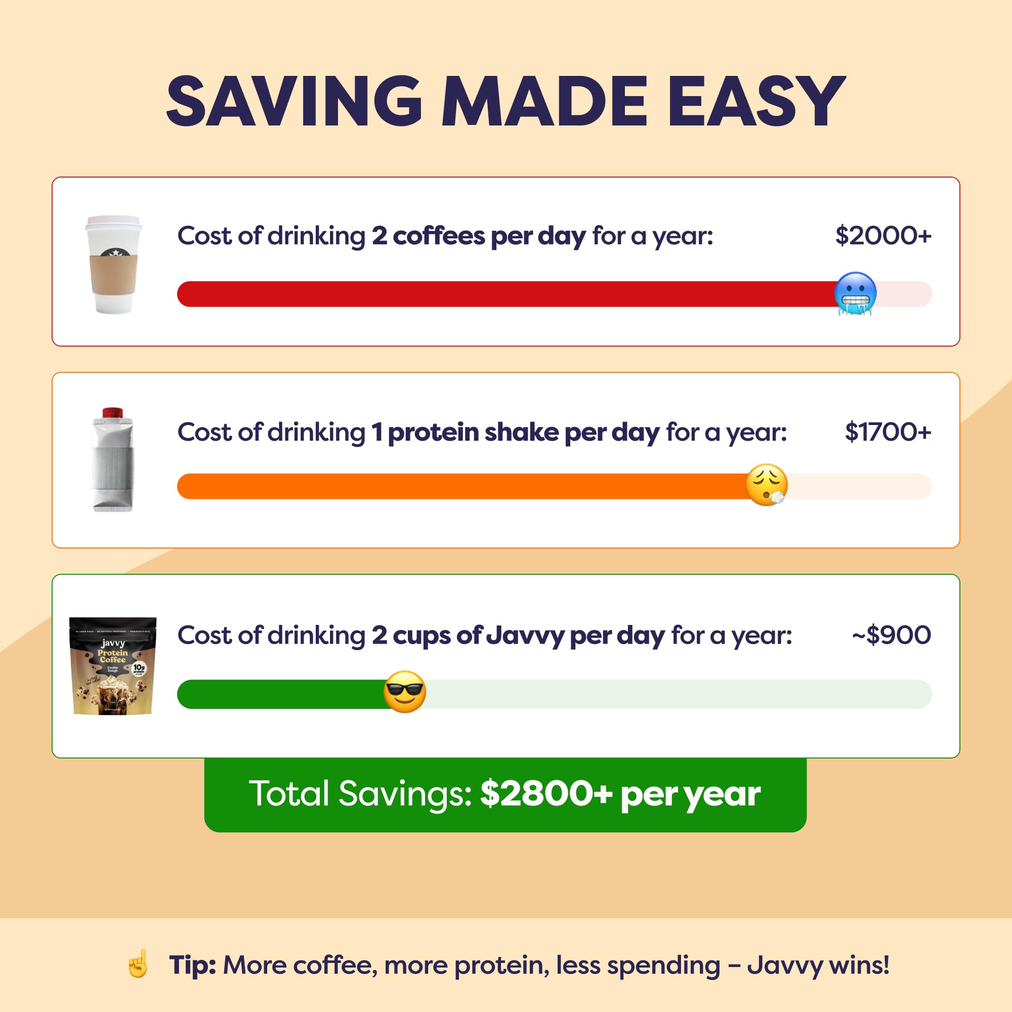 Person shaking Javvy Cookie Dough in bottle, easy scoop-and-stir preparation for busy mornings
