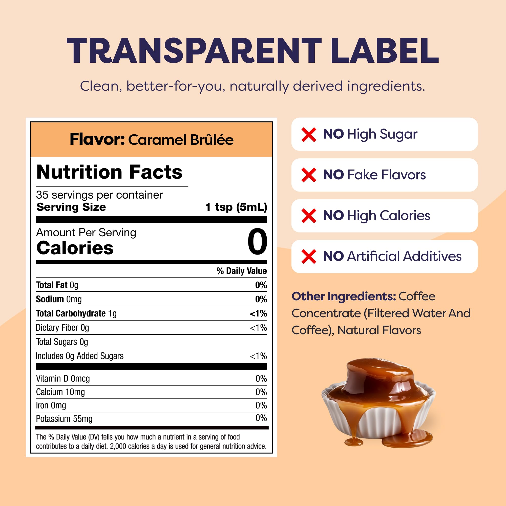 Javvy ingredients label closeup emphasizing natural Arabica ingredients