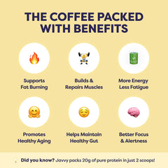 Javvy mixed iced protein coffee in glass illustrating creamy, refreshing drink