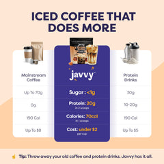 Javvy open canister showing smooth protein coffee powder texture