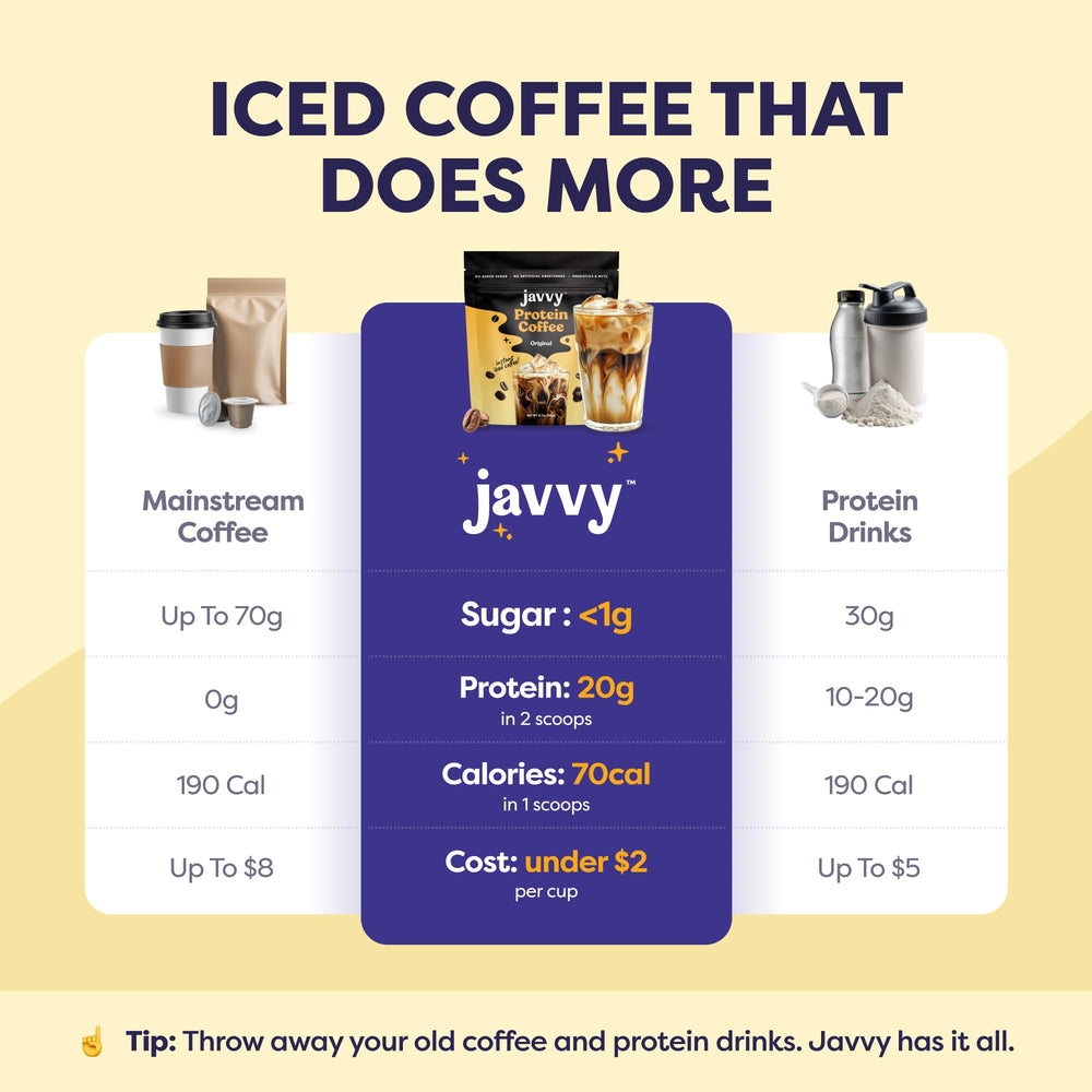 Javvy powder poured to show fine texture and easy dissolvability benefit
