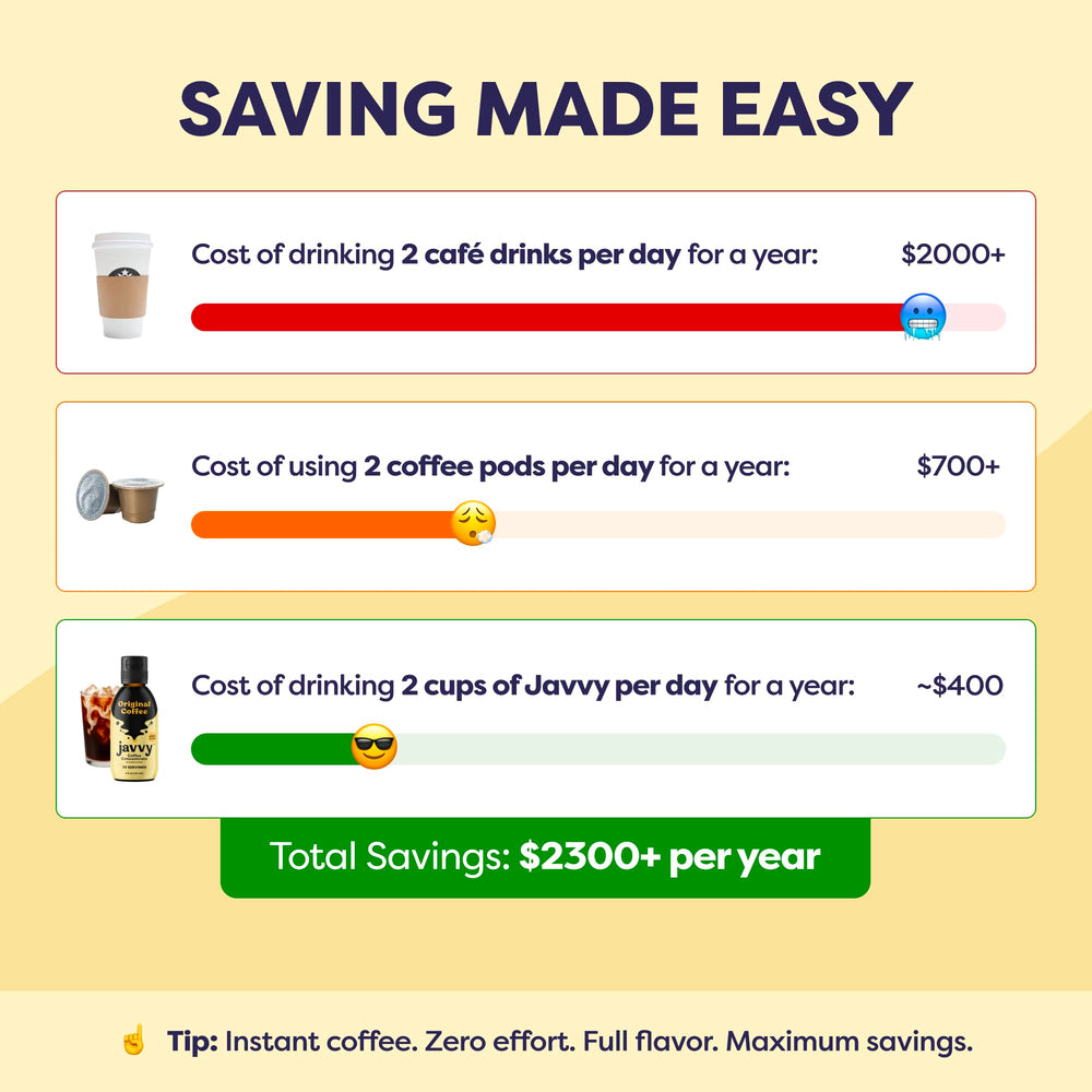 Javvy serving size with teaspoon and cup to visualize portion control benefit
