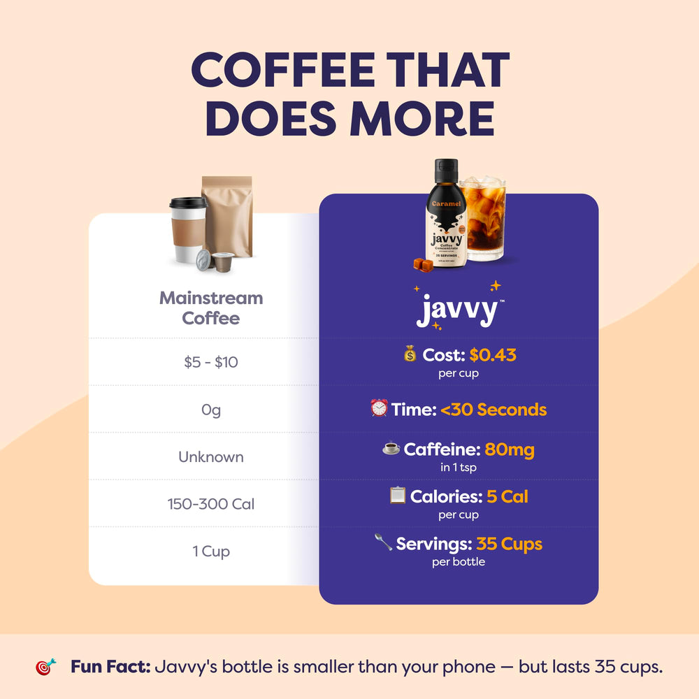Javvy travel-ready bottle inside bag showing portability and convenience benefit