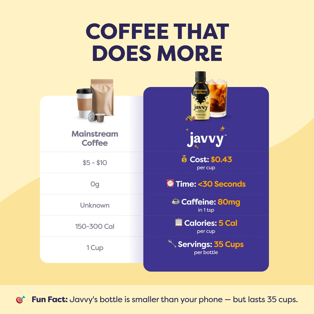 Javvy compact bottle inside a bag demonstrating travel-friendly convenience benefit