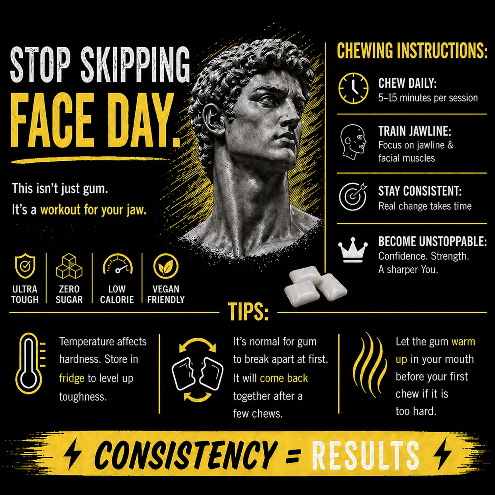 Side profile with JAWCO use illustrating improved jawline definition benefit