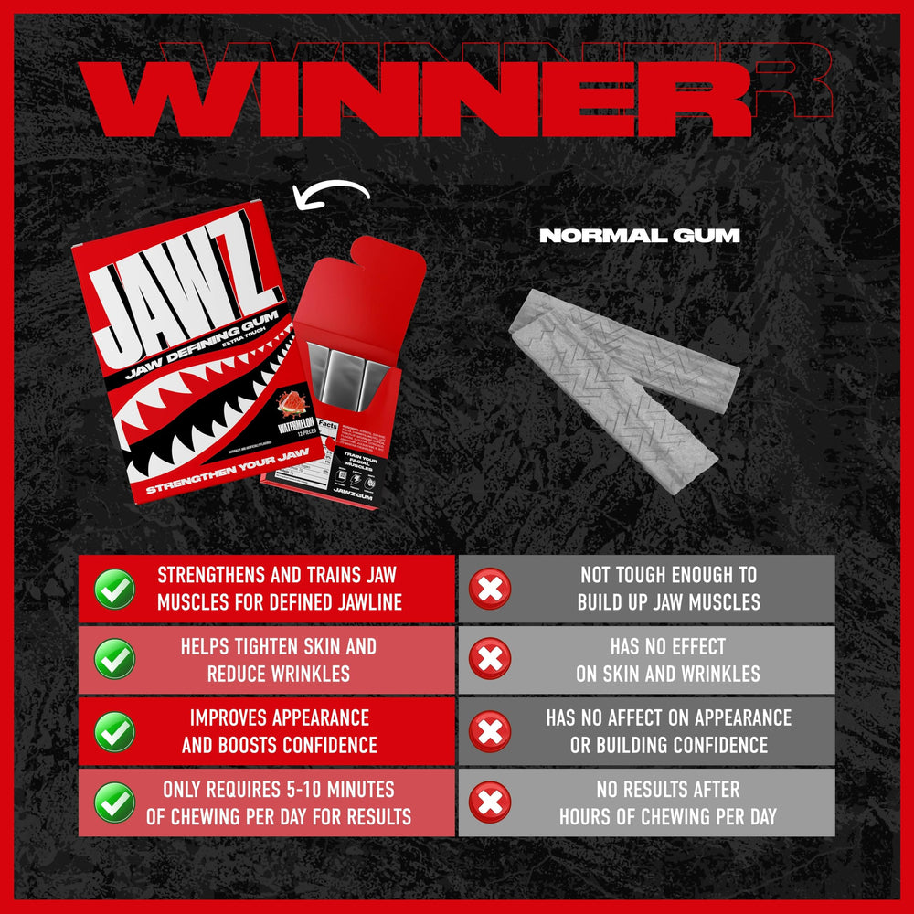 JAWZ GUM placed in gym setting demonstrating use during workouts for strength