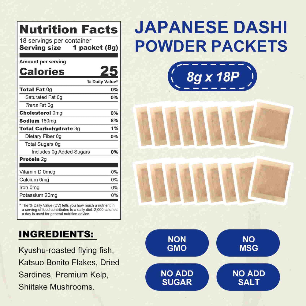 JAYUSS individual sachet close-up highlighting easy single-use convenience