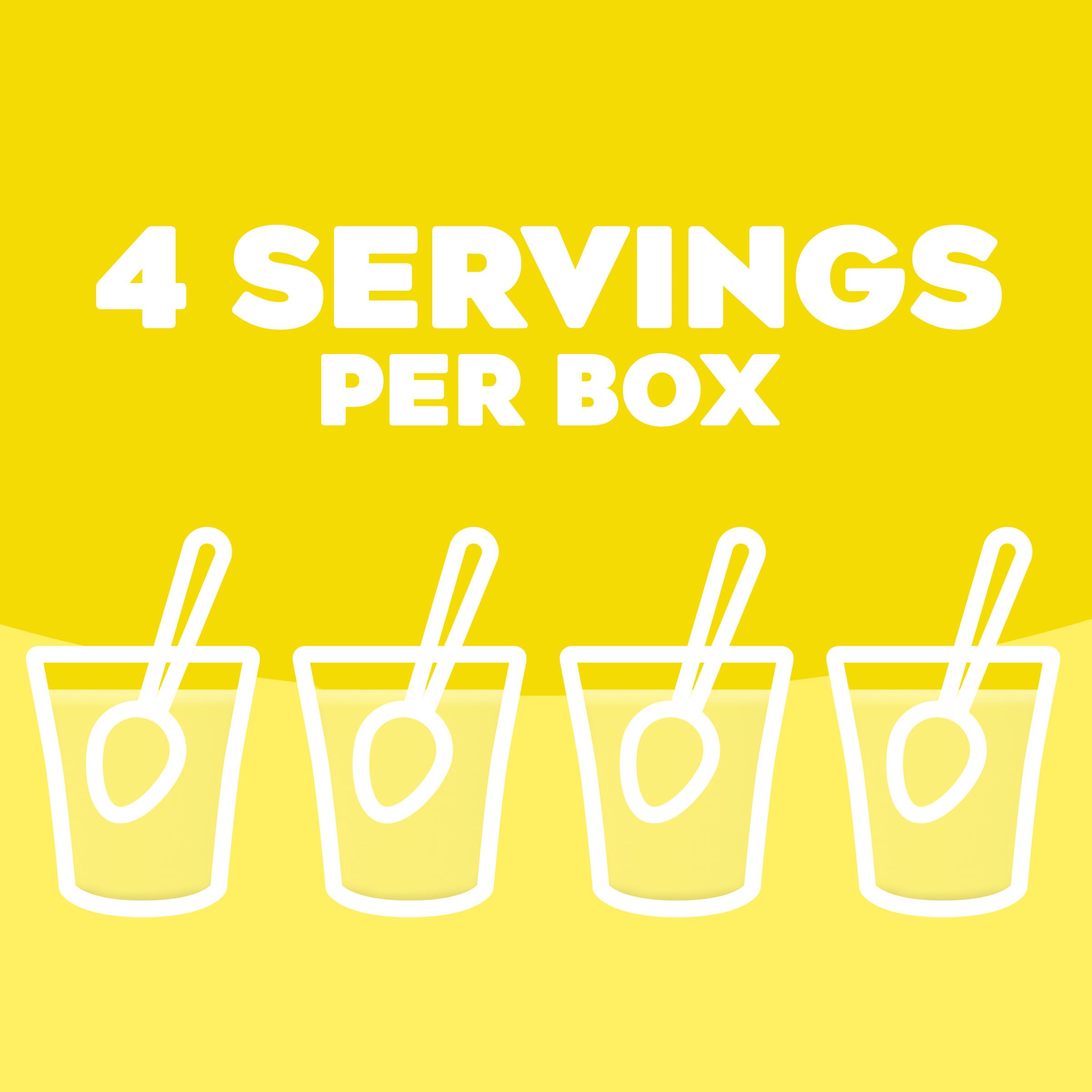 Jell-O lemon box beside everyday items showing one-box serving scale and convenience