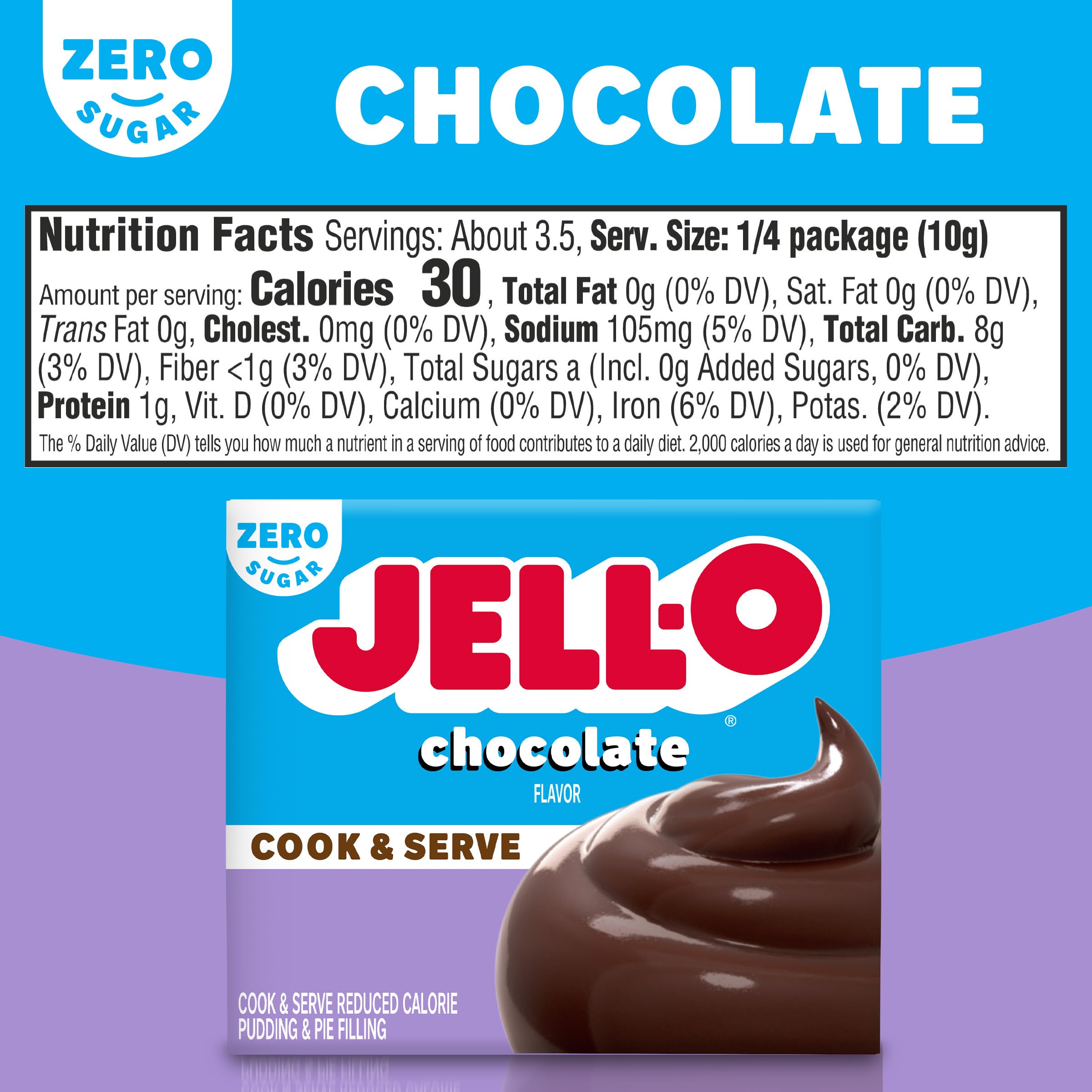 Jell-O pudding served with whipped cream, indulgent low-calorie treat