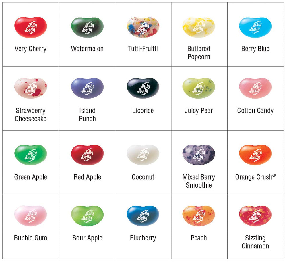 Jelly Belly flavor map and individual pockets close-up for easy tasting and identification