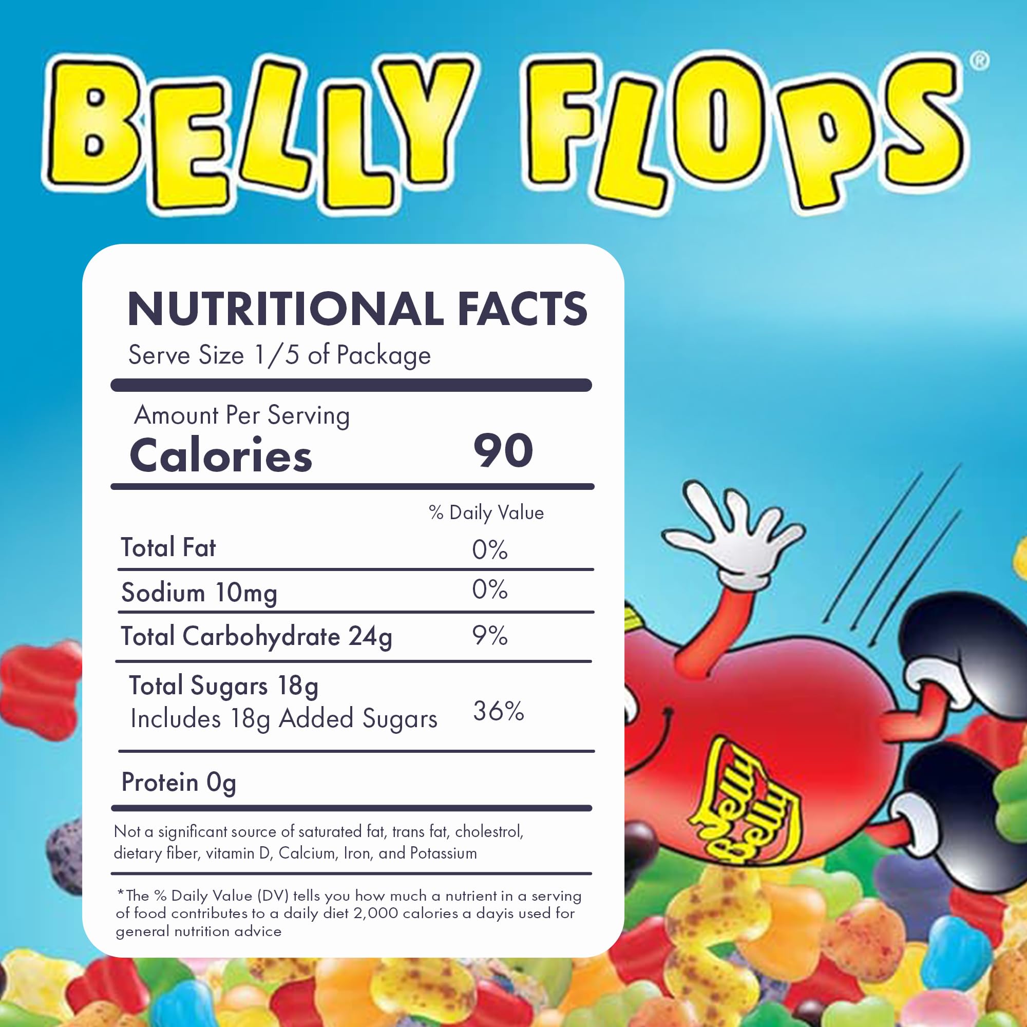 Jelly Belly beans next to a ruler showing size and weight scale
