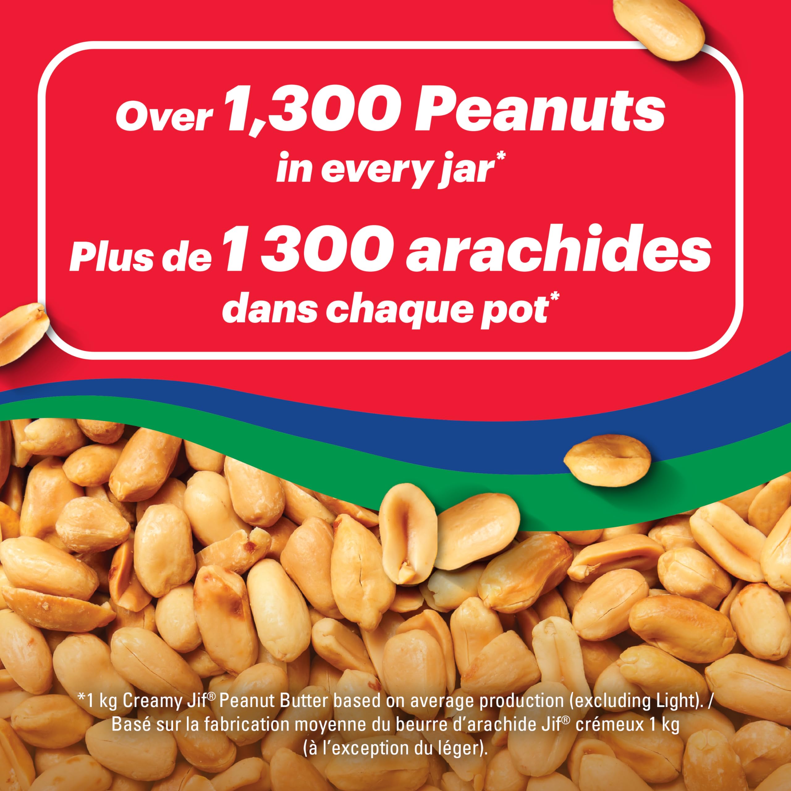 Close-up of Jif label and ingredients panel, helpful for shoppers checking details