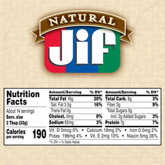 Jif jar beside a measuring cup to show 16 oz size and value