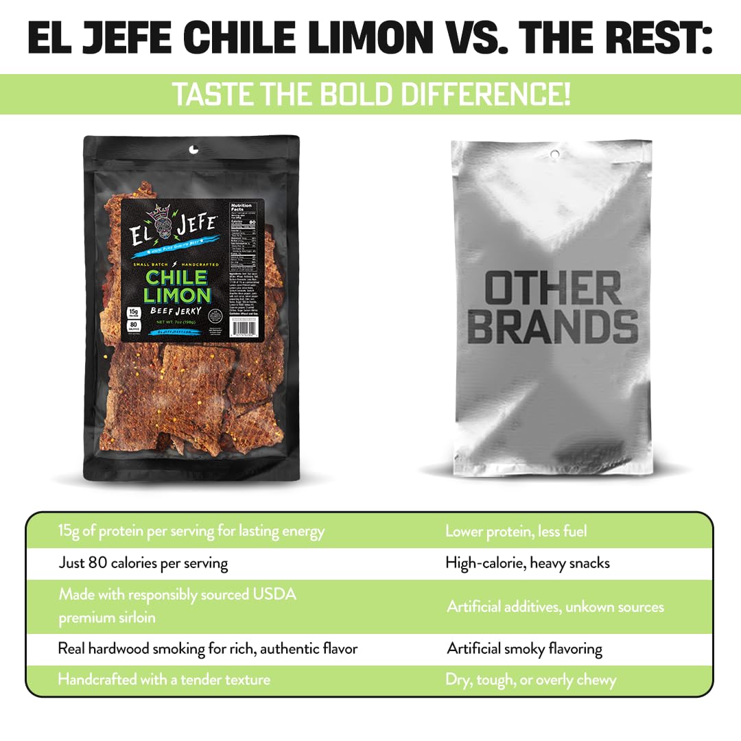 J&K Beef Jerky texture detail with visible spices offering zesty chile-limon flavor