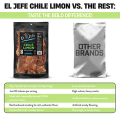 J&K Beef Jerky texture detail with visible spices offering zesty chile-limon flavor