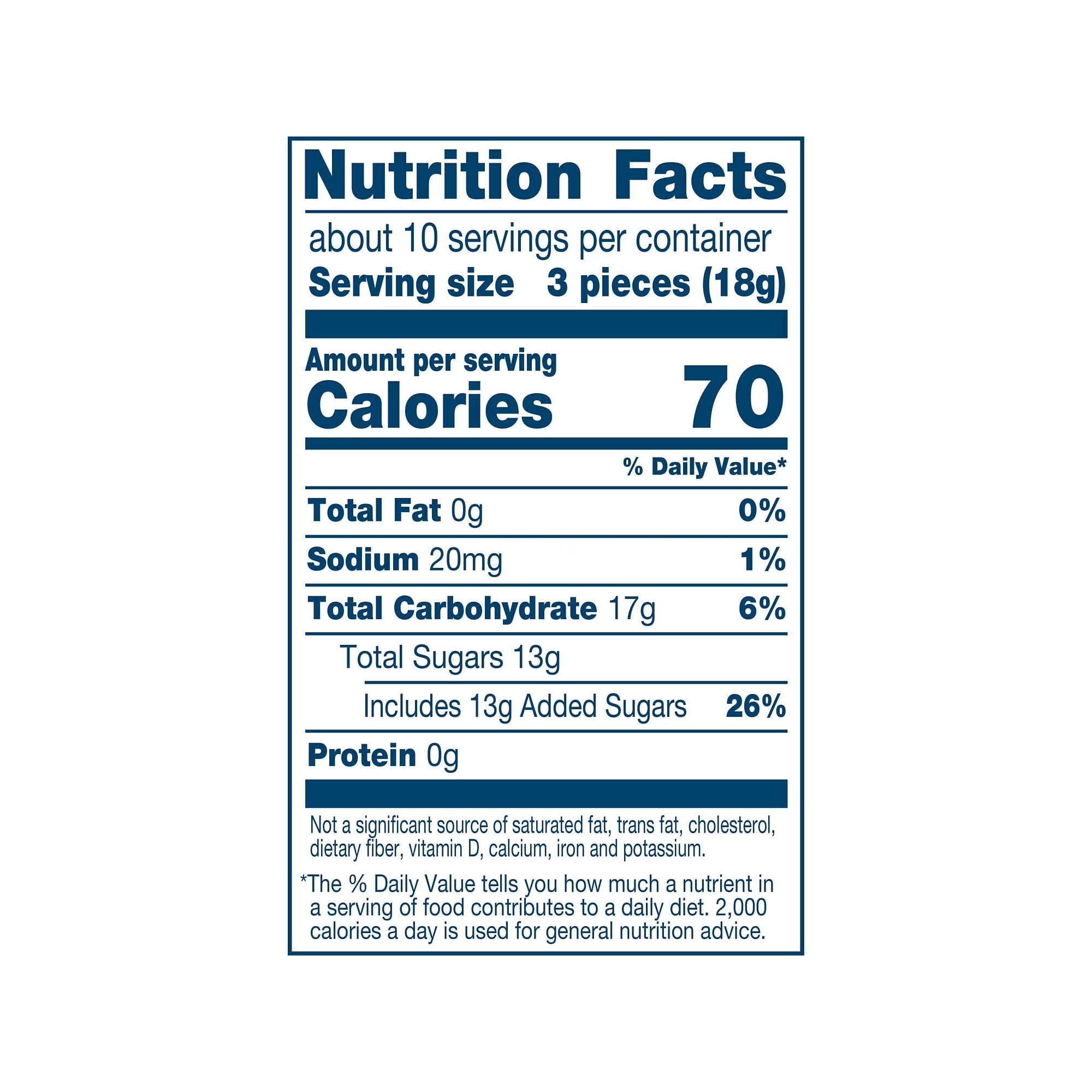 Jolly Rancher label and nutrition panel view for ingredient transparency and product information
