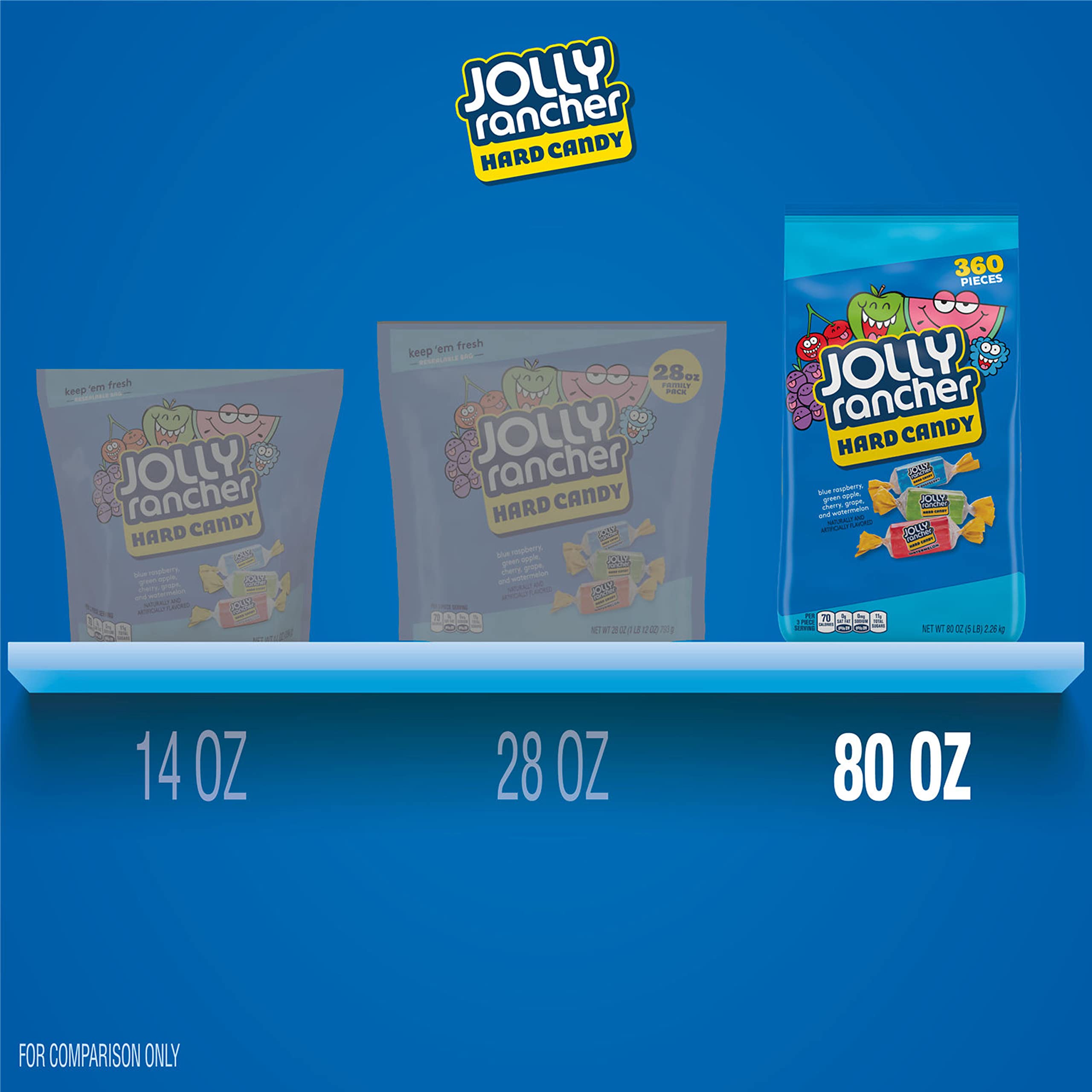 Jolly Rancher held in hand to show scale and bulk value