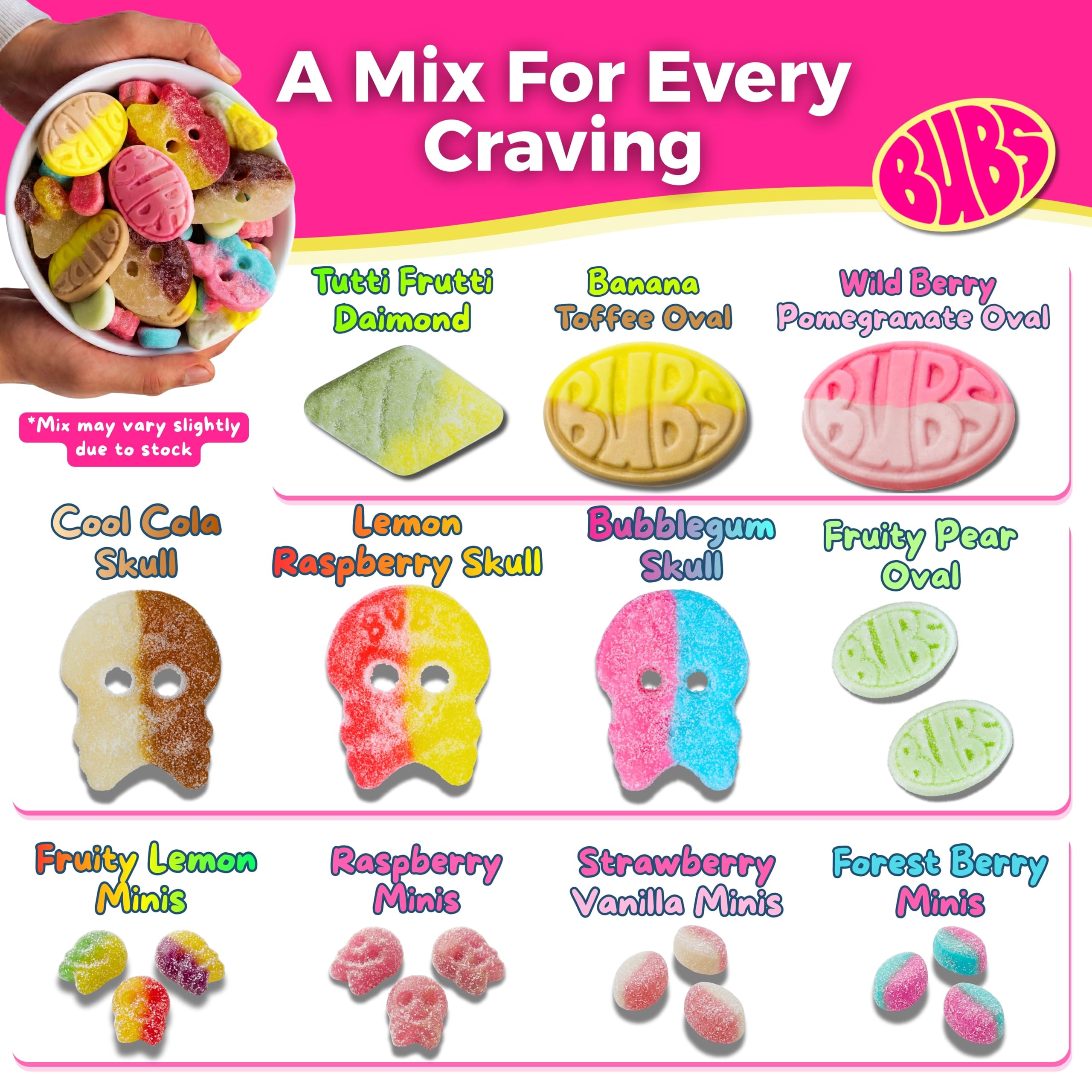 JollyDrop assorted Bubs on plate displaying color variety for easy sharing