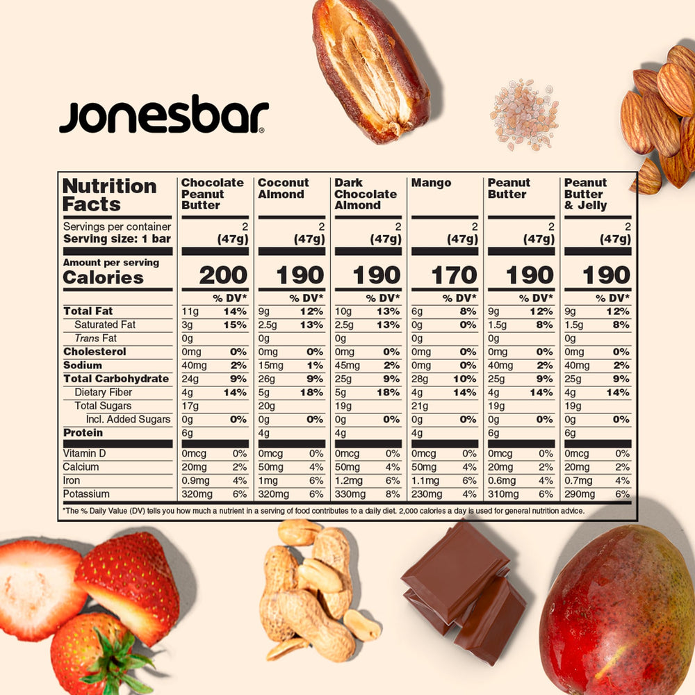 jonesbar size comparison beside a hand to show compact portable convenience