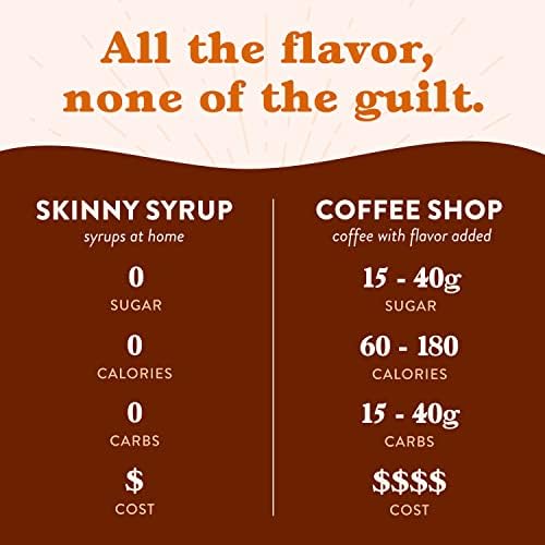 Jordan's Skinny Mixes caramel mixed into protein shake for keto-friendly taste