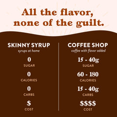 Close-up of Jordan's Skinny Syrups label highlighting kosher and keto-friendly benefit