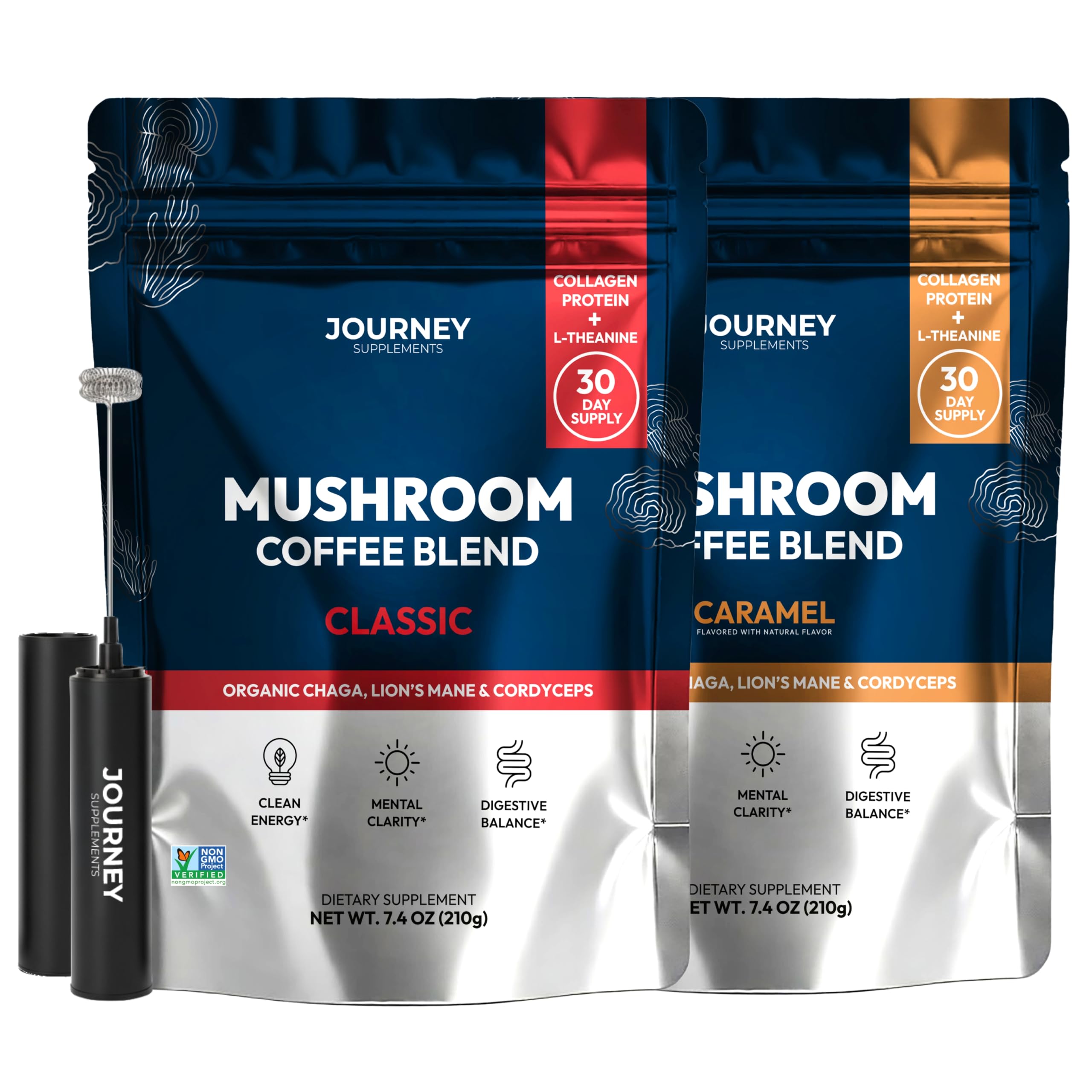 Journey Supplements bundle front packaging showing two tins and frother for convenience