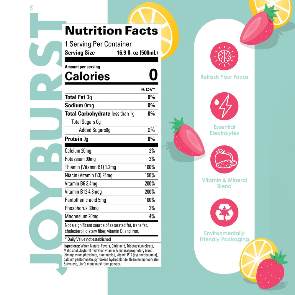 JOYBURST close-up bubbles emphasizing zero-calorie refreshing texture
