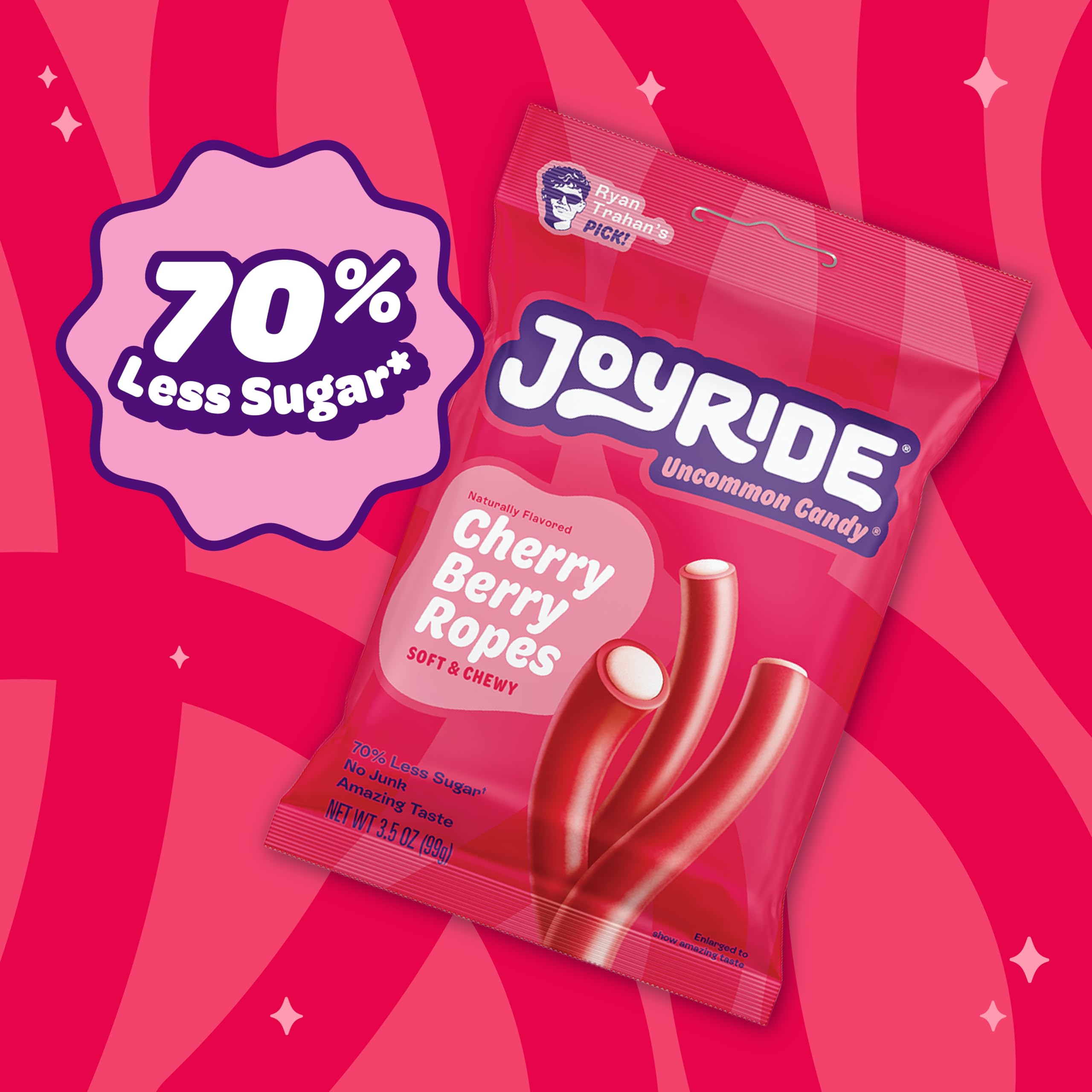 JOYRIDE glacial peppermint gum pack included with bundle for post-snack freshness
