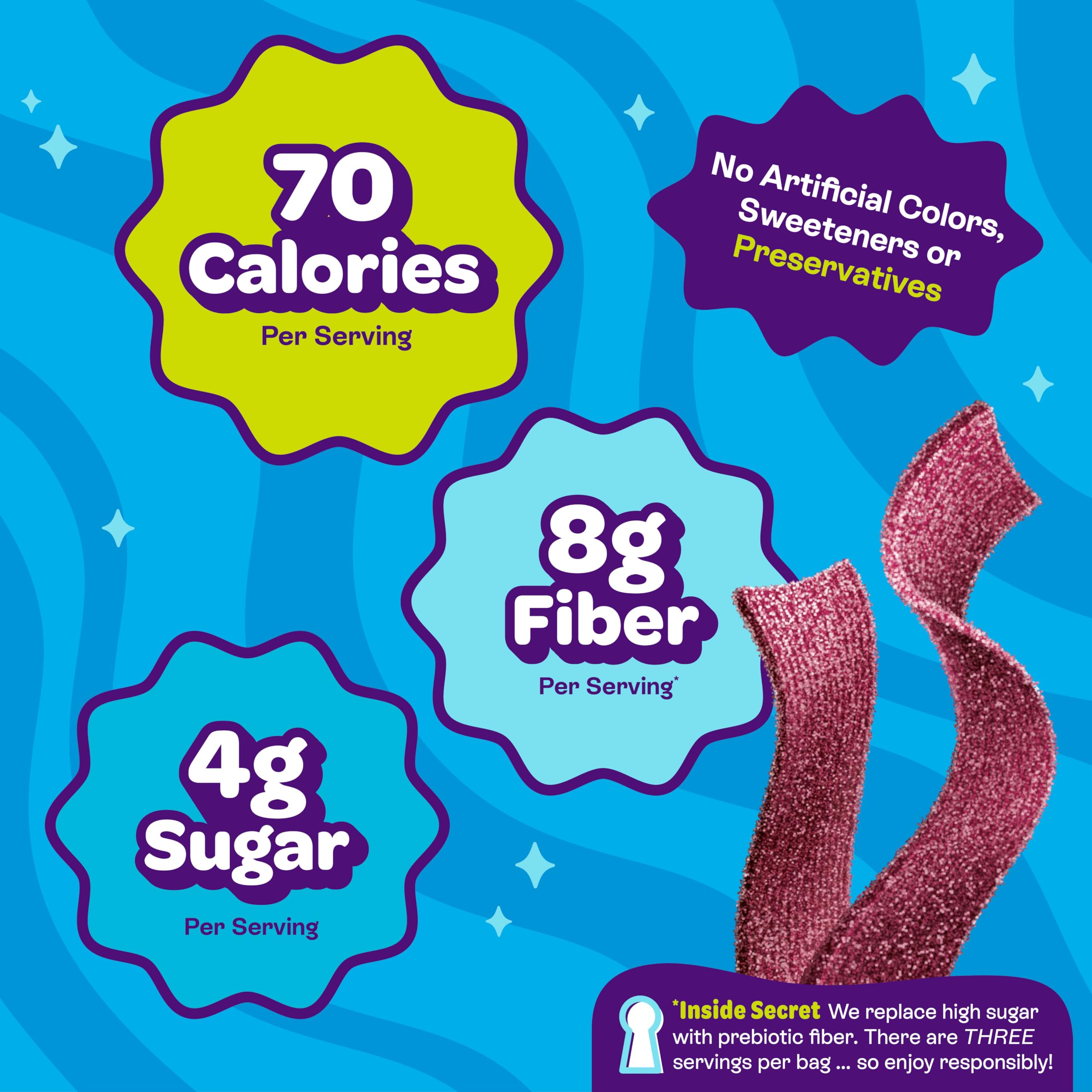 Photo of JOYRIDE nutrition label and serving size conveying calories, sugar, and fiber details