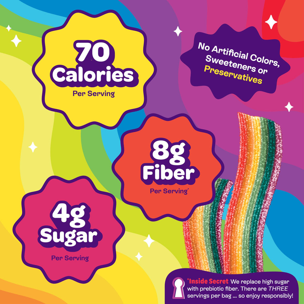 JOYRIDE sour strip in hand showing pack scale and portion control