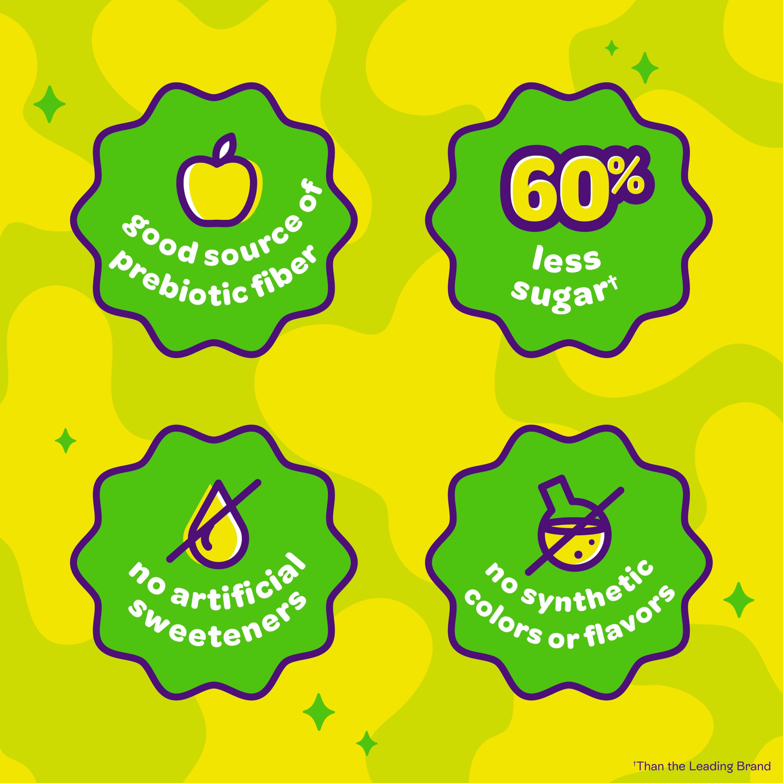 JOYRIDE sour smacks label and ingredients panel emphasizing clean ingredients