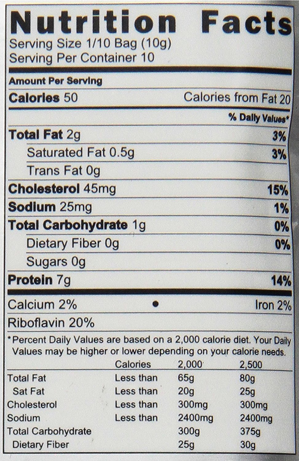 JR Unique Foods infographic comparing protein density to common foods for quick reference