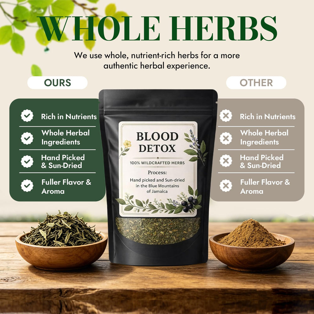 JRR arranged botanicals highlight guaco, neem, cinnamon, and cerasee benefits
